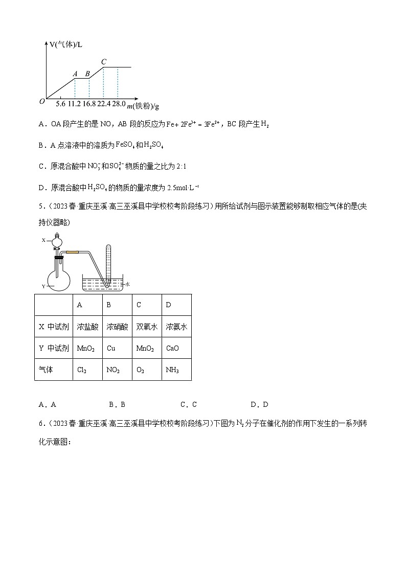 2024届高三新高考化学大一轮专题练习----氮族元素及其化合物02