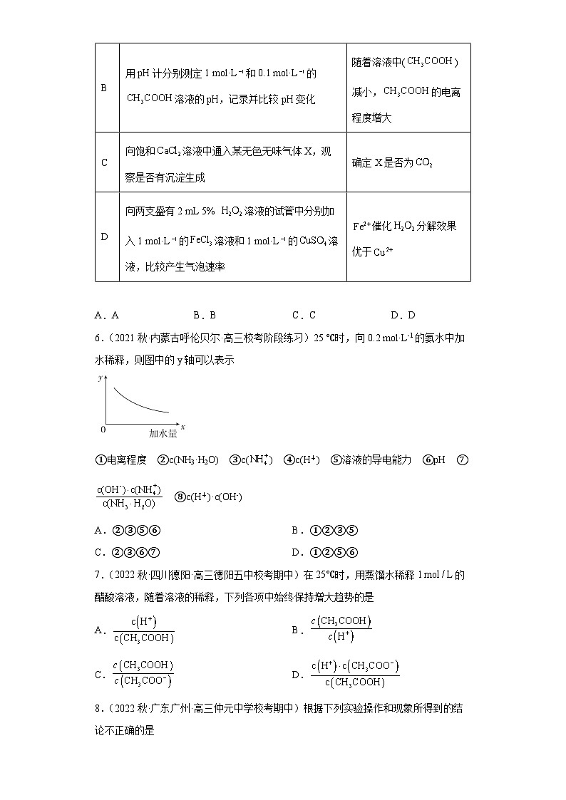 2024届高三新高考化学大一轮专题练习--电离平衡第3页