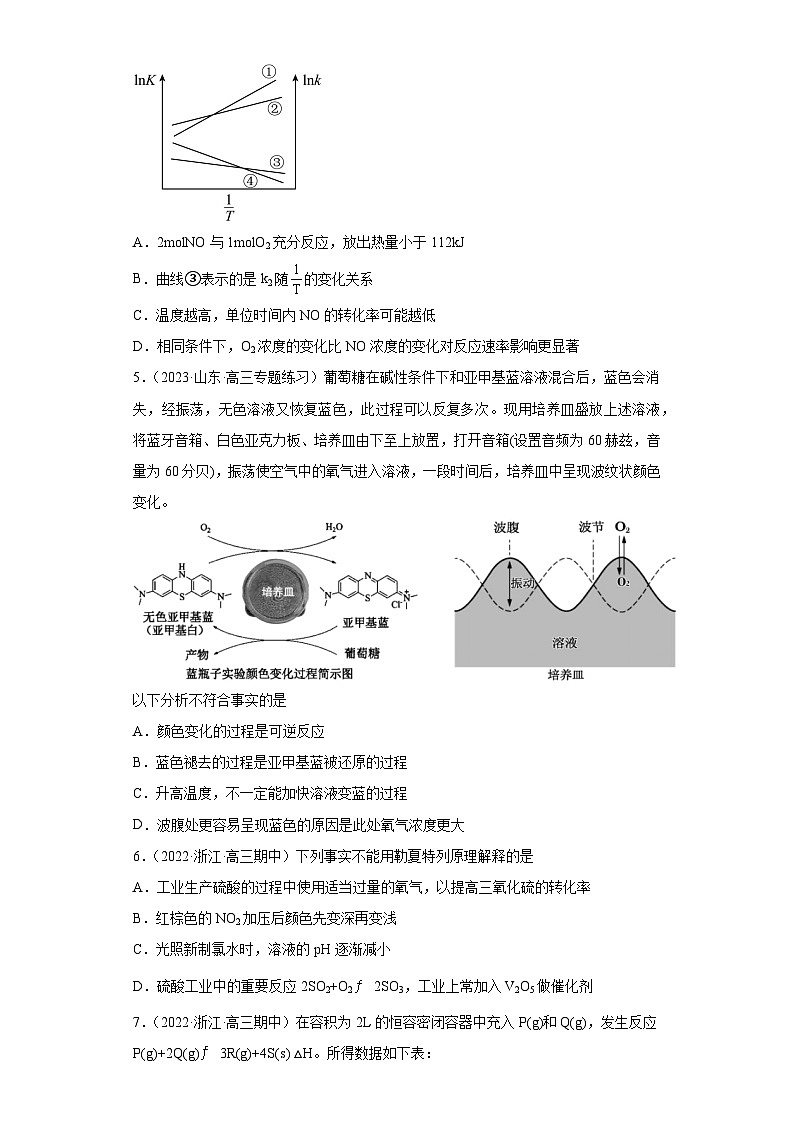 2024届高三新高考化学大一轮专题练习--化学平衡第3页