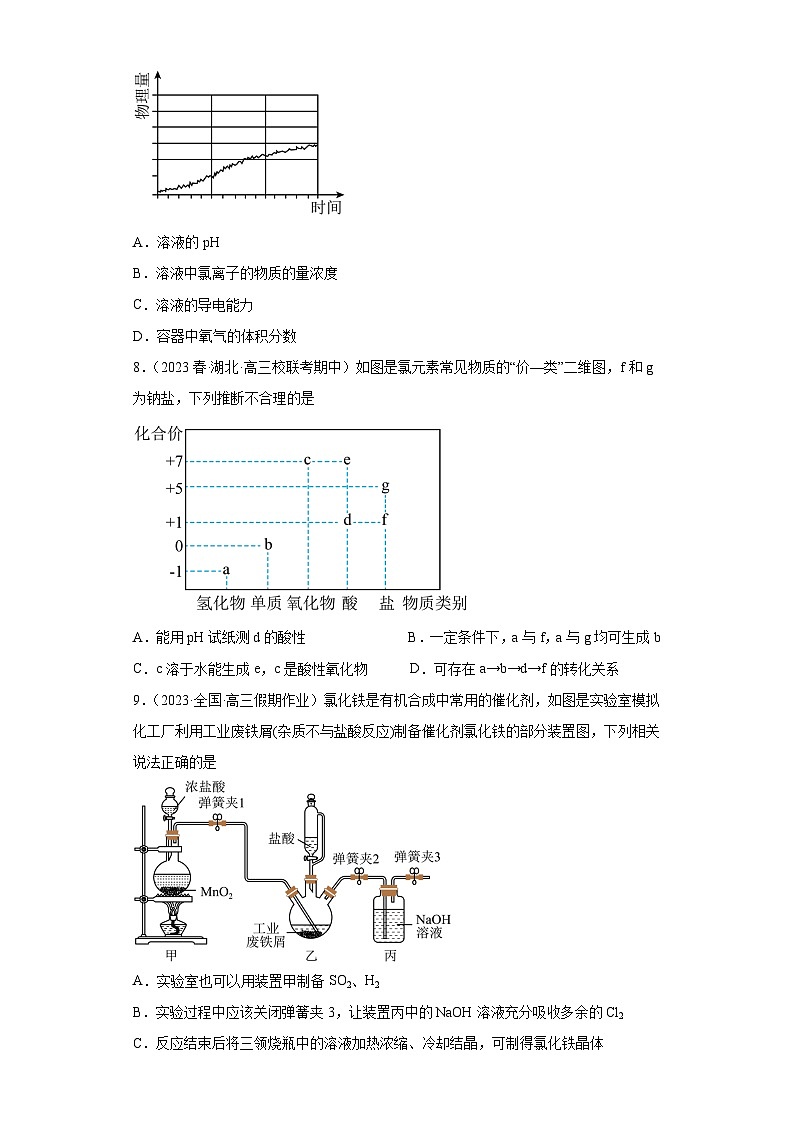 2024届高三新高考化学大一轮专题练习-氯及其化合物第3页