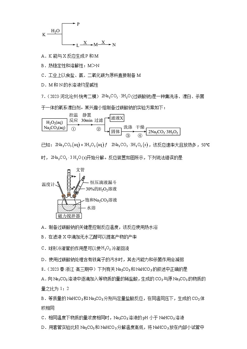 2024届高三新高考化学大一轮专题练习-钠及其化合物03