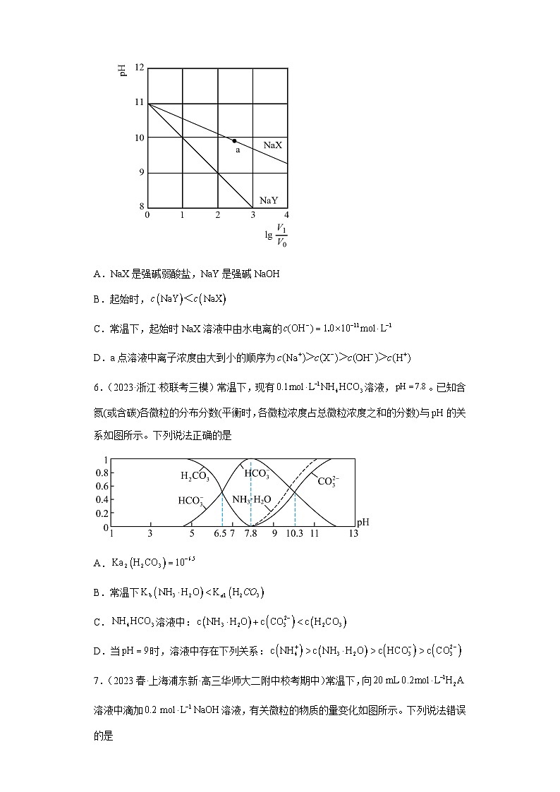 2024届高三新高考化学大一轮专题练习-弱电解质的电离第3页
