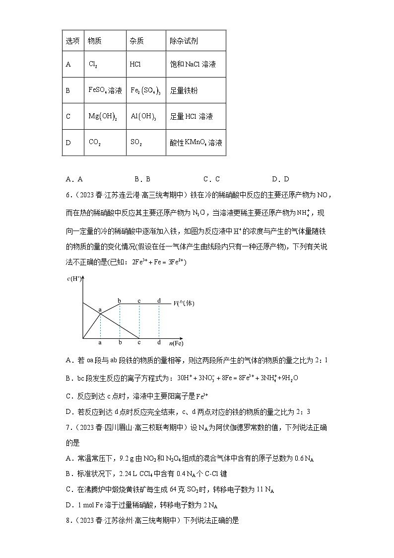 2024届高三新高考化学大一轮专题练习--铁及其化合物第2页