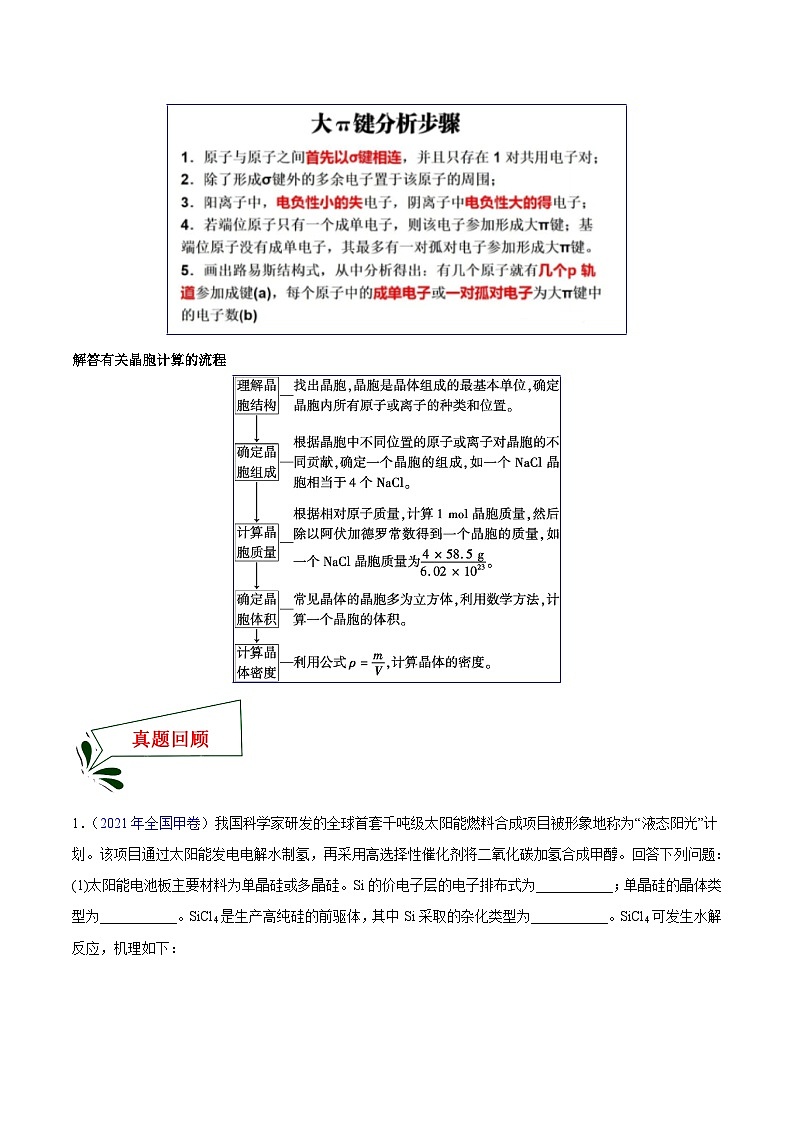 押全国卷理综第35题 物质结构与性质（原卷版）-备战高考化学临考题号押题（课标全国卷）第3页