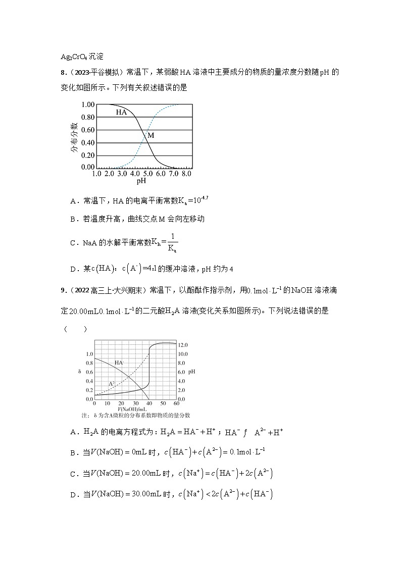 2024届新高考化学第一轮专项训练复习——电解质溶液（含解析）第3页