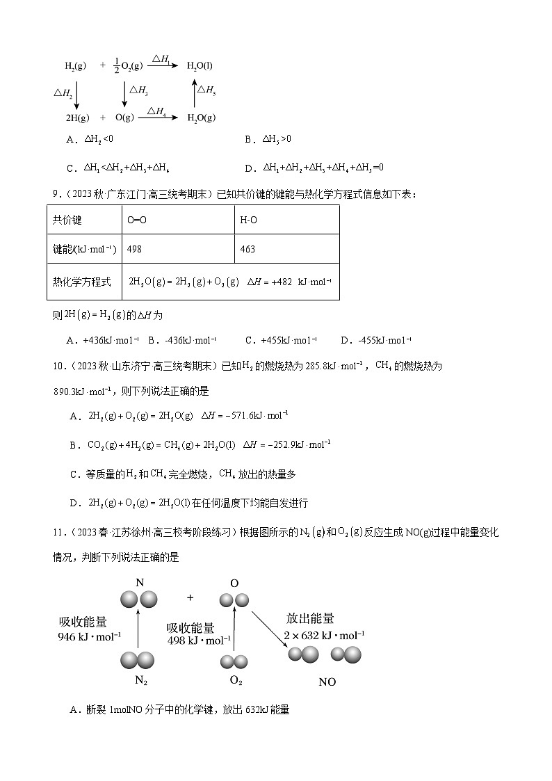 2024届新高考化学第一轮专项训练复习——化学反应热的计算（含答案）第3页
