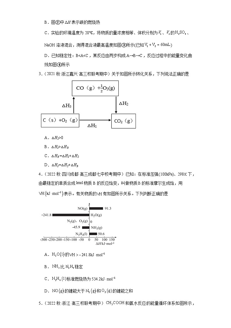 2024届新高考化学第一轮专项训练复习——化学反应热的计算1（含解析）第2页