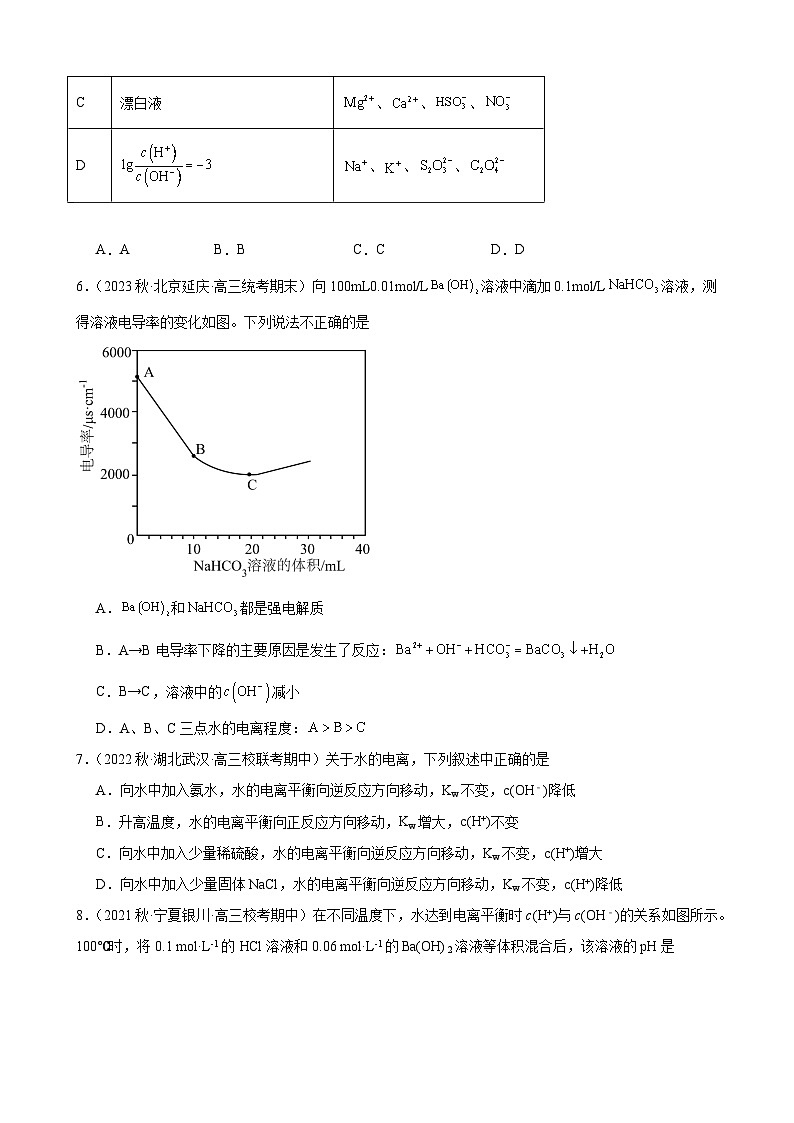 2024届新高考化学第一轮专项训练复习——水的电离和溶液的pH（含解析）第2页