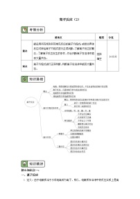 高中化学人教版 (2019)必修 第一册第一章 物质及其变化第二节 离子反应当堂检测题