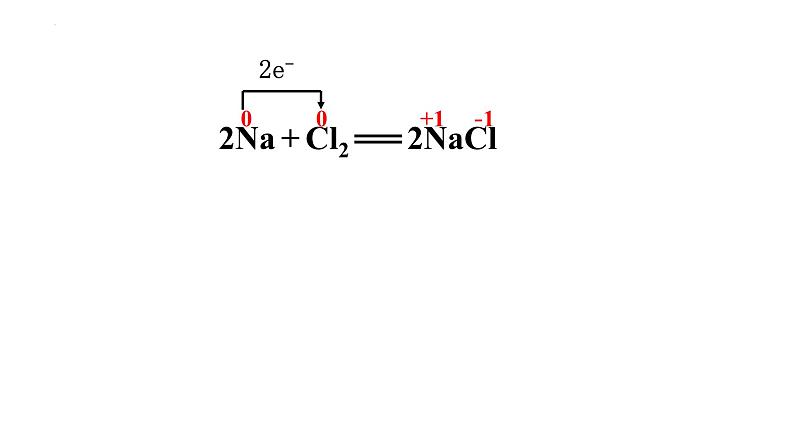 1.3氧化还原反应 第二课时 课件 2023-2024学年高一上学期化学人教版（2019）必修第一册第8页