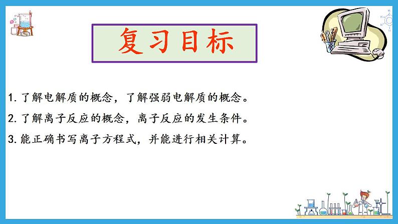 第4讲 离子反应、离子方程式（课件）-2024年高考化学大一轮复习课件+习题04