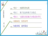 第4讲 离子反应、离子方程式（课件）-2024年高考化学大一轮复习课件+习题