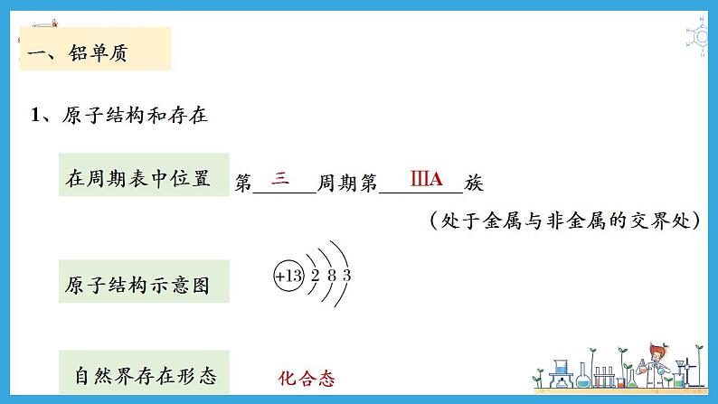 第11讲 铝、镁及其化合物（课件）-2024年高考化学大一轮复习课件+习题第7页