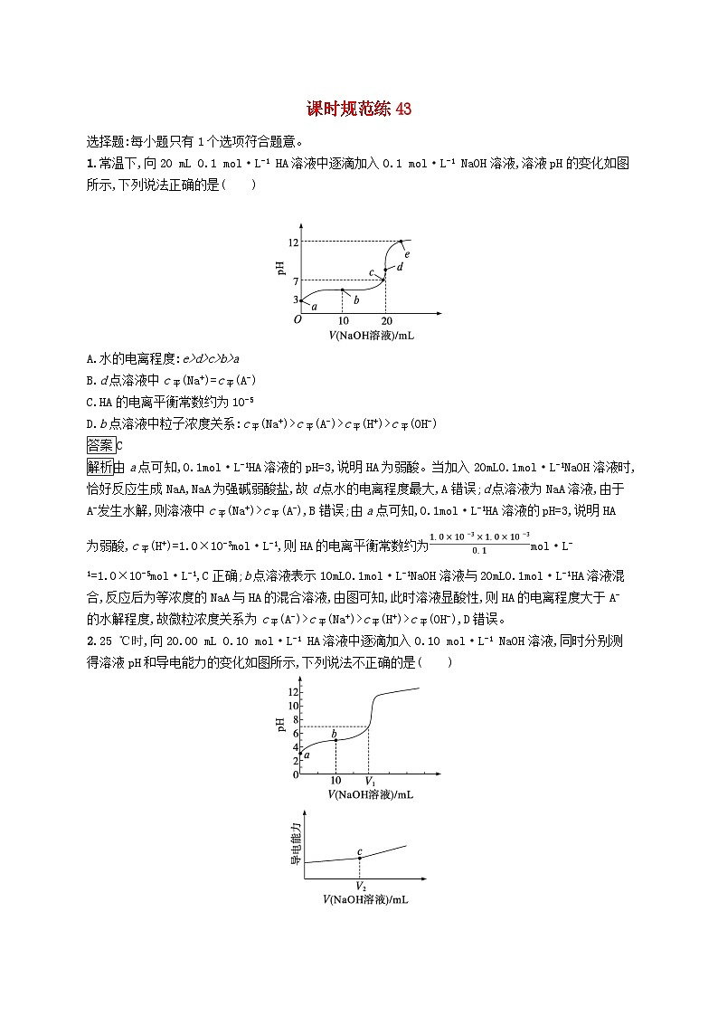 适用于新教材2024版高考化学一轮总复习第八章课时规范练43反应过程中微粒浓度变化图像及分析鲁科版01