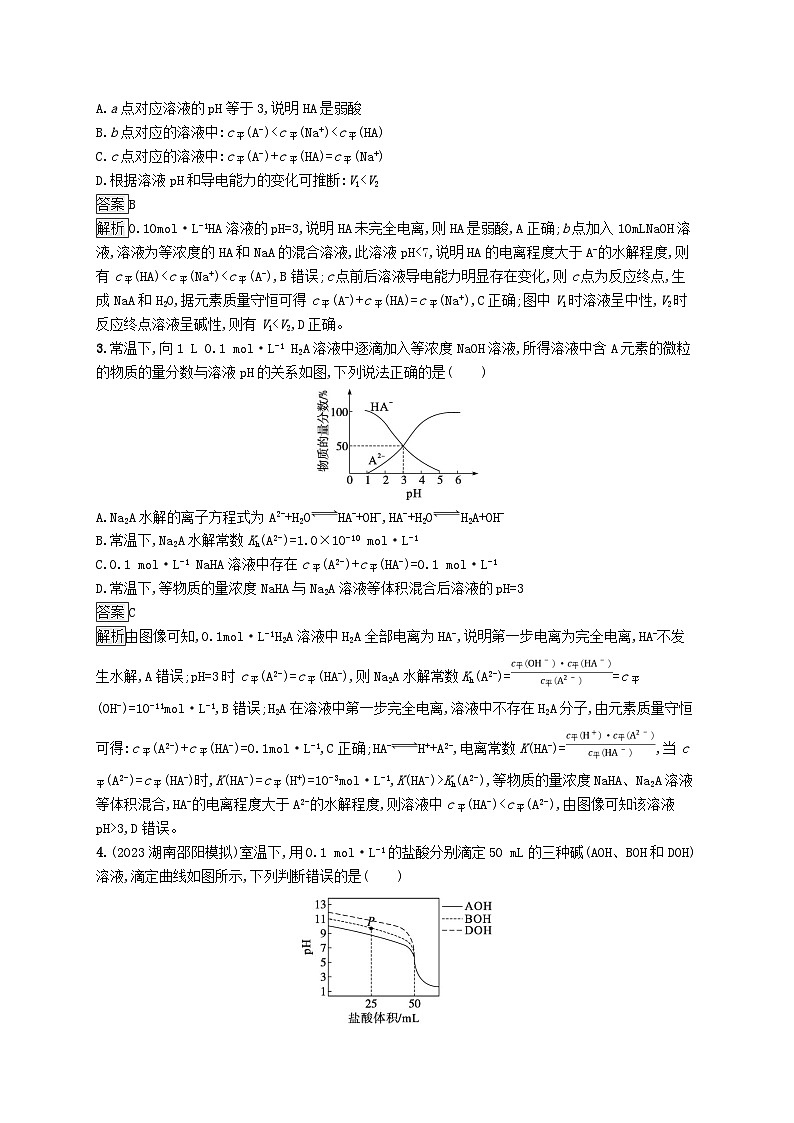 适用于新教材2024版高考化学一轮总复习第八章课时规范练43反应过程中微粒浓度变化图像及分析鲁科版02