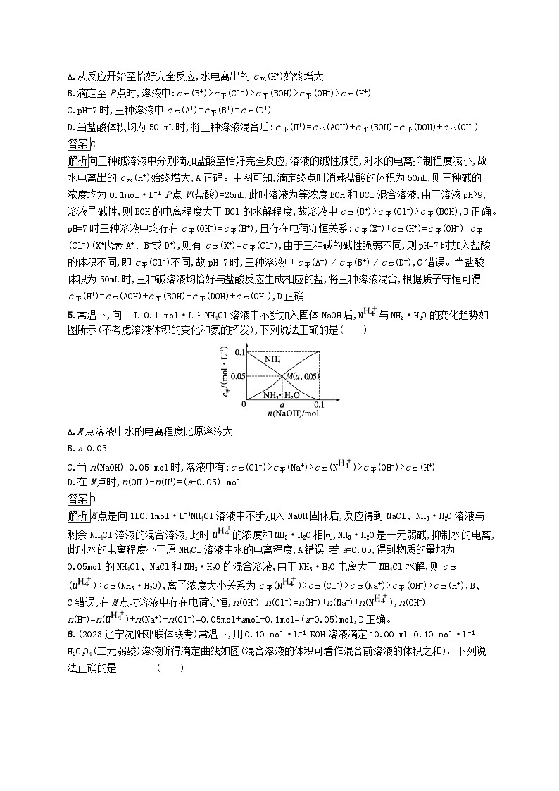 适用于新教材2024版高考化学一轮总复习第八章课时规范练43反应过程中微粒浓度变化图像及分析鲁科版03