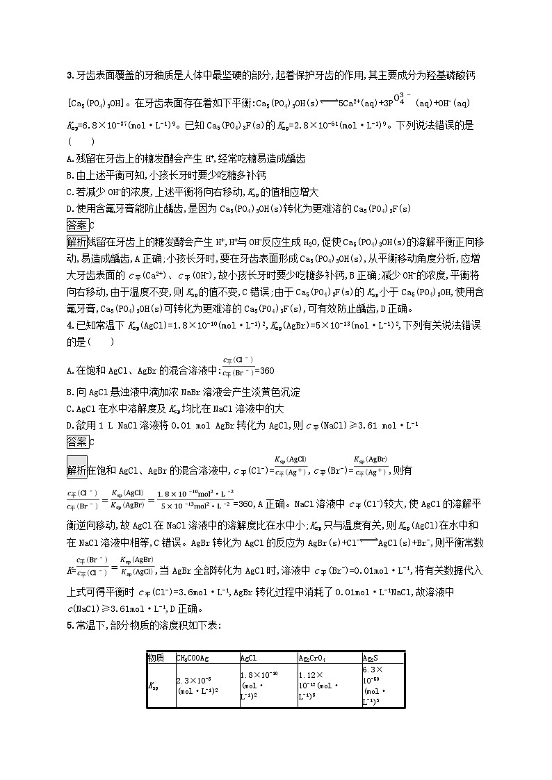 适用于新教材2024版高考化学一轮总复习第八章课时规范练44沉淀溶解平衡鲁科版02