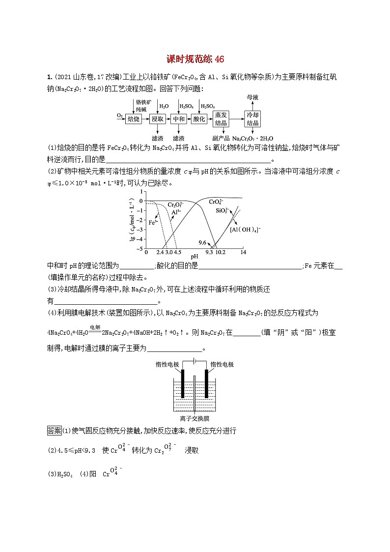 适用于新教材2024版高考化学一轮总复习第八章课时规范练46突破无机化工流程题鲁科版01