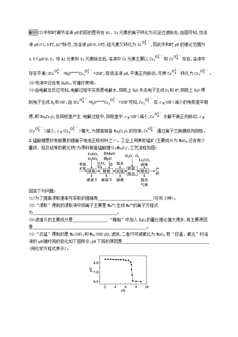 适用于新教材2024版高考化学一轮总复习第八章课时规范练46突破无机化工流程题鲁科版02