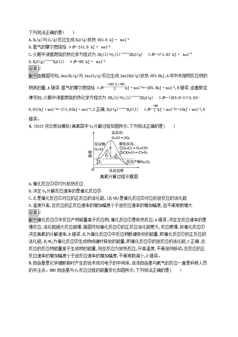 适用于新教材2024版高考化学一轮总复习第六章课时规范练30化学反应的热效应鲁科版02