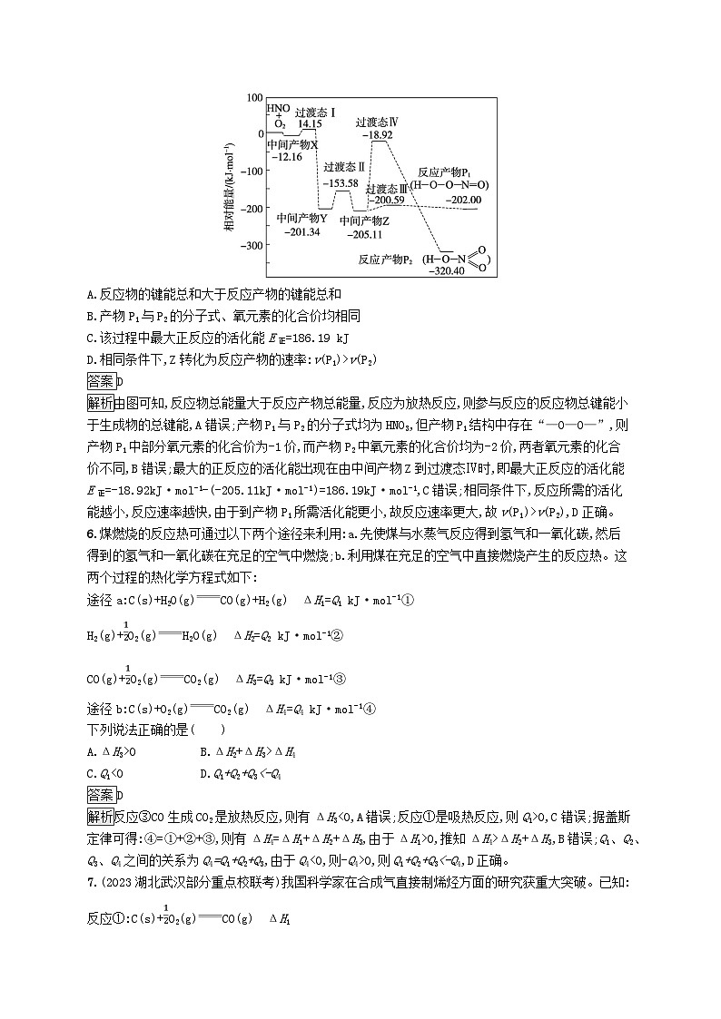 适用于新教材2024版高考化学一轮总复习第六章课时规范练30化学反应的热效应鲁科版03