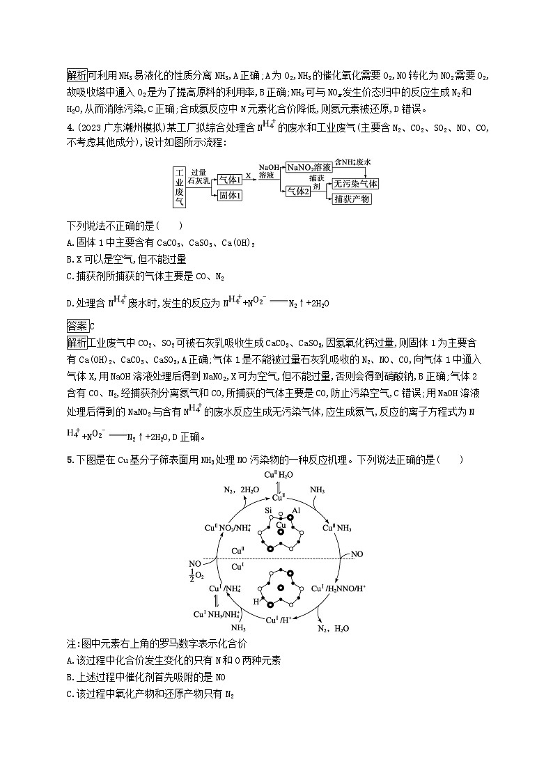 适用于新教材2024版高考化学一轮总复习第三章课时规范练15氮及其氧化物氨和铵盐鲁科版第2页