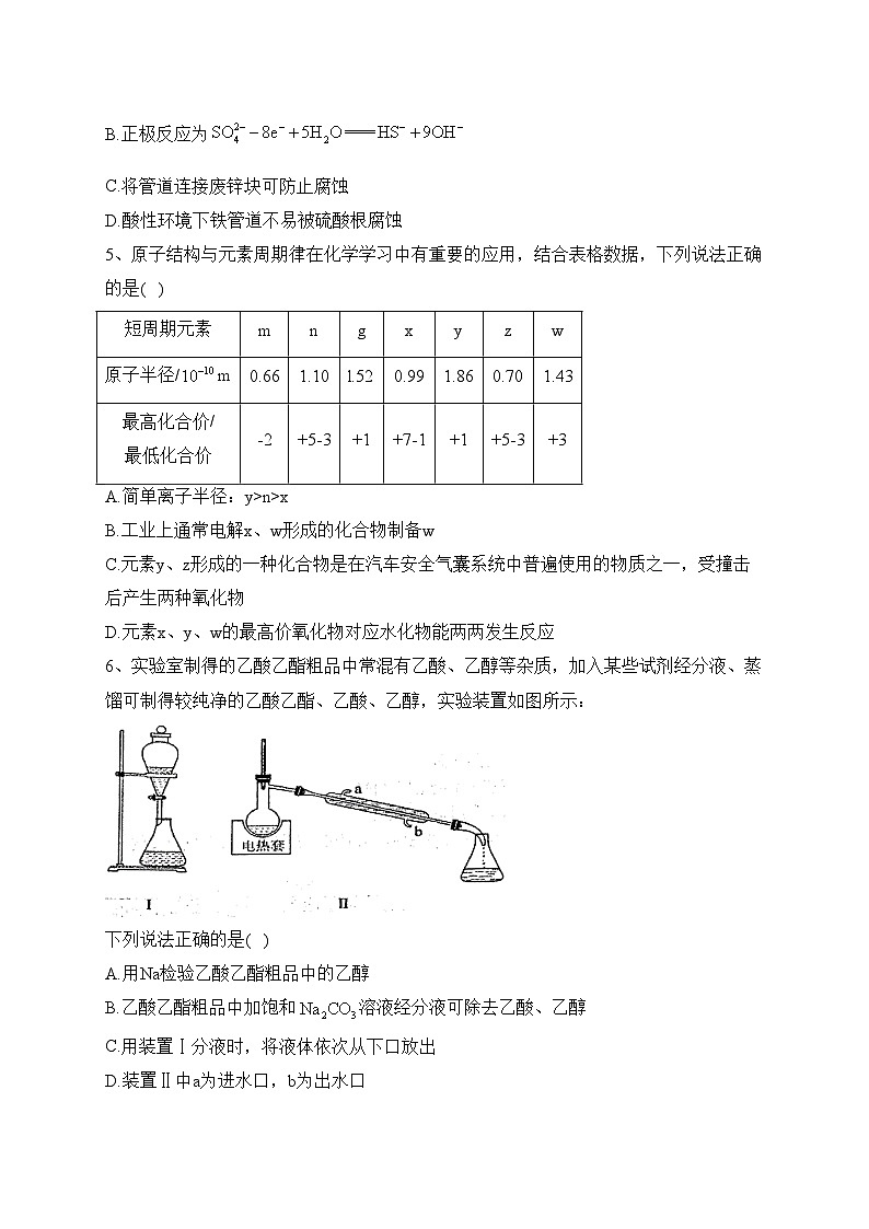 山东省泰安第一中学2022-2023学年高一下学期6月月考化学试卷（含答案）第2页