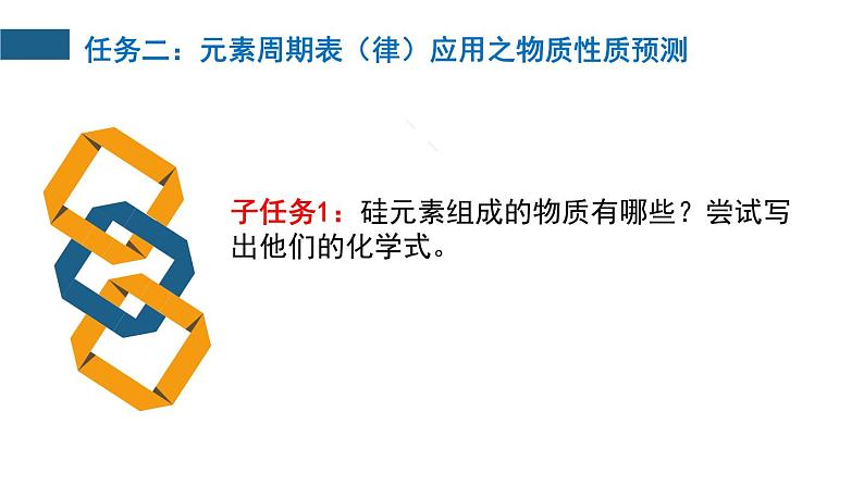 1.3.3元素周期表的应用 课件 2022-2023学年高一下学期化学鲁科版（2019）必修第二册第7页