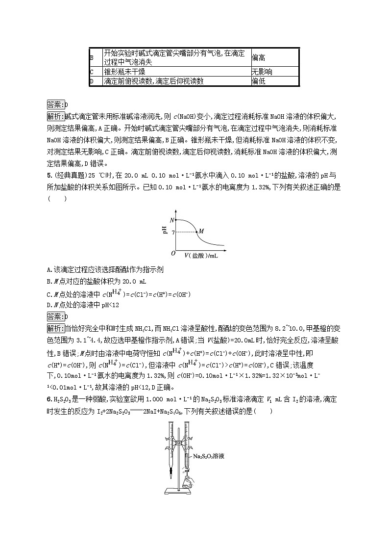 适用于新教材2024版高考化学一轮总复习第八章课时规范练40酸碱中和滴定及拓展应用新人教版02