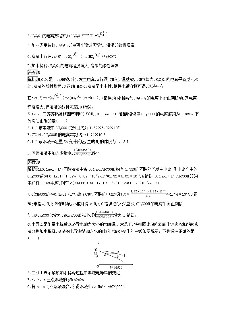 适用于新教材2024版高考化学一轮总复习第八章课时规范练38弱电解质的电离平衡新人教版第2页