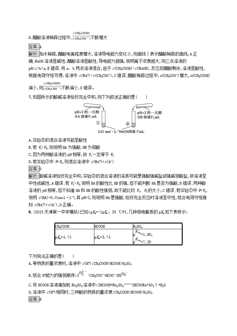 适用于新教材2024版高考化学一轮总复习第八章课时规范练38弱电解质的电离平衡新人教版第3页