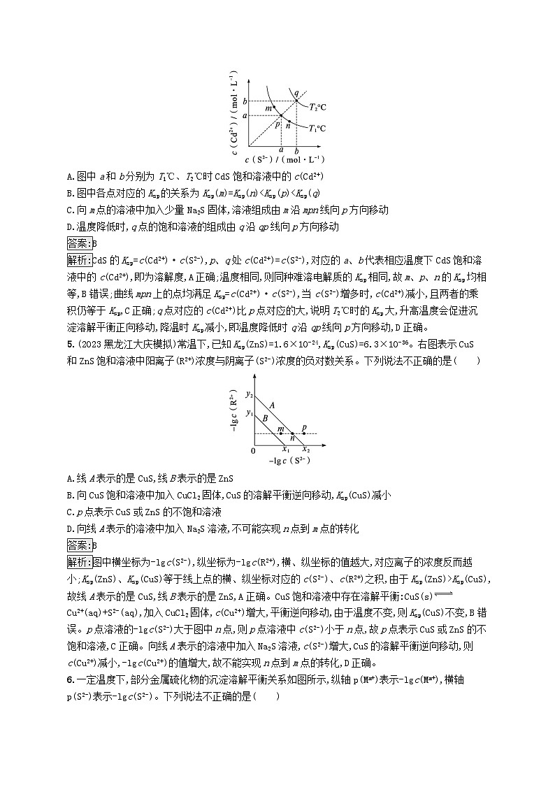 适用于新教材2024版高考化学一轮总复习第八章课时规范练45沉淀溶解平衡图像及分析新人教版03