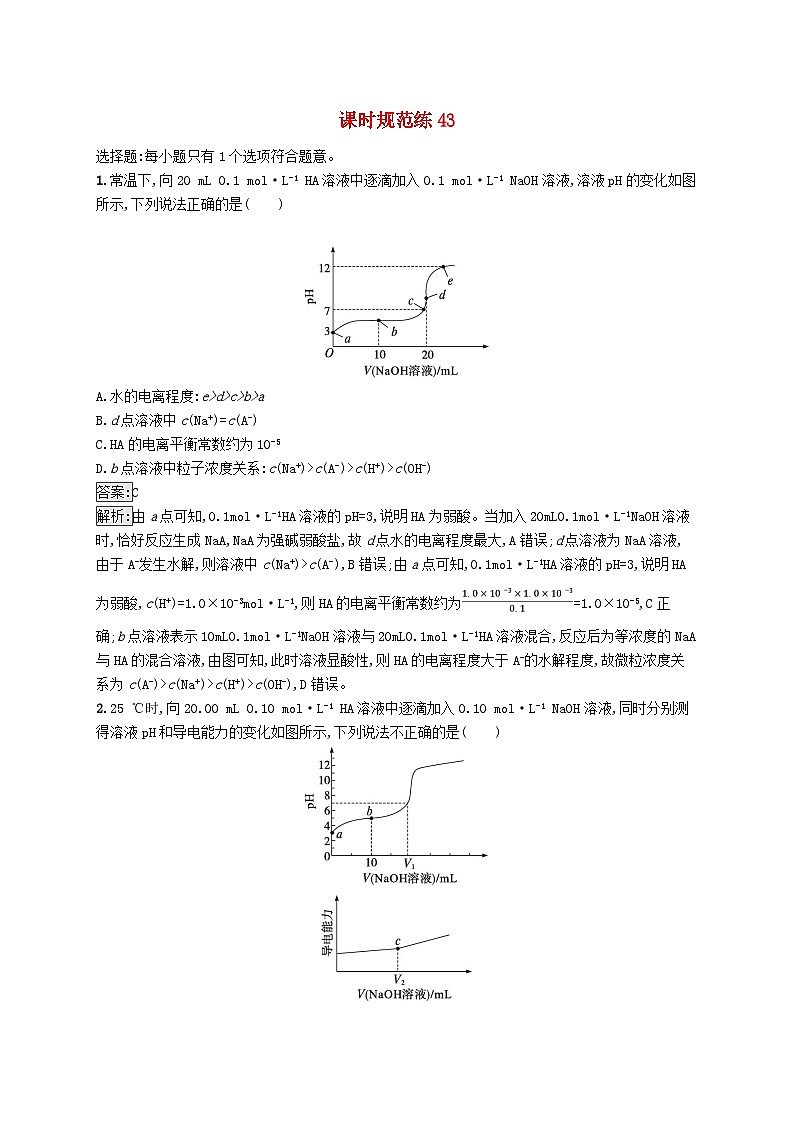 适用于新教材2024版高考化学一轮总复习第八章课时规范练43反应过程中微粒浓度变化图像及分析新人教版第1页