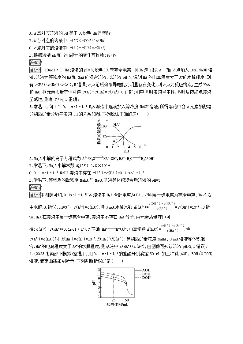 适用于新教材2024版高考化学一轮总复习第八章课时规范练43反应过程中微粒浓度变化图像及分析新人教版第2页