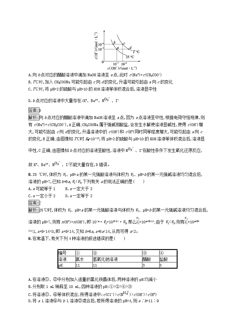 适用于新教材2024版高考化学一轮总复习第八章课时规范练39水的电离和溶液的pH新人教版第3页