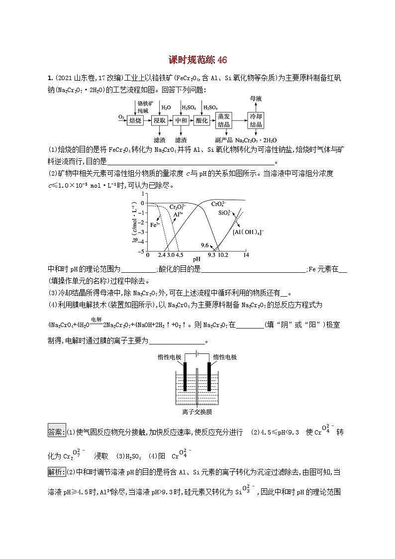 适用于新教材2024版高考化学一轮总复习第八章课时规范练46突破无机化工流程新人教版第1页