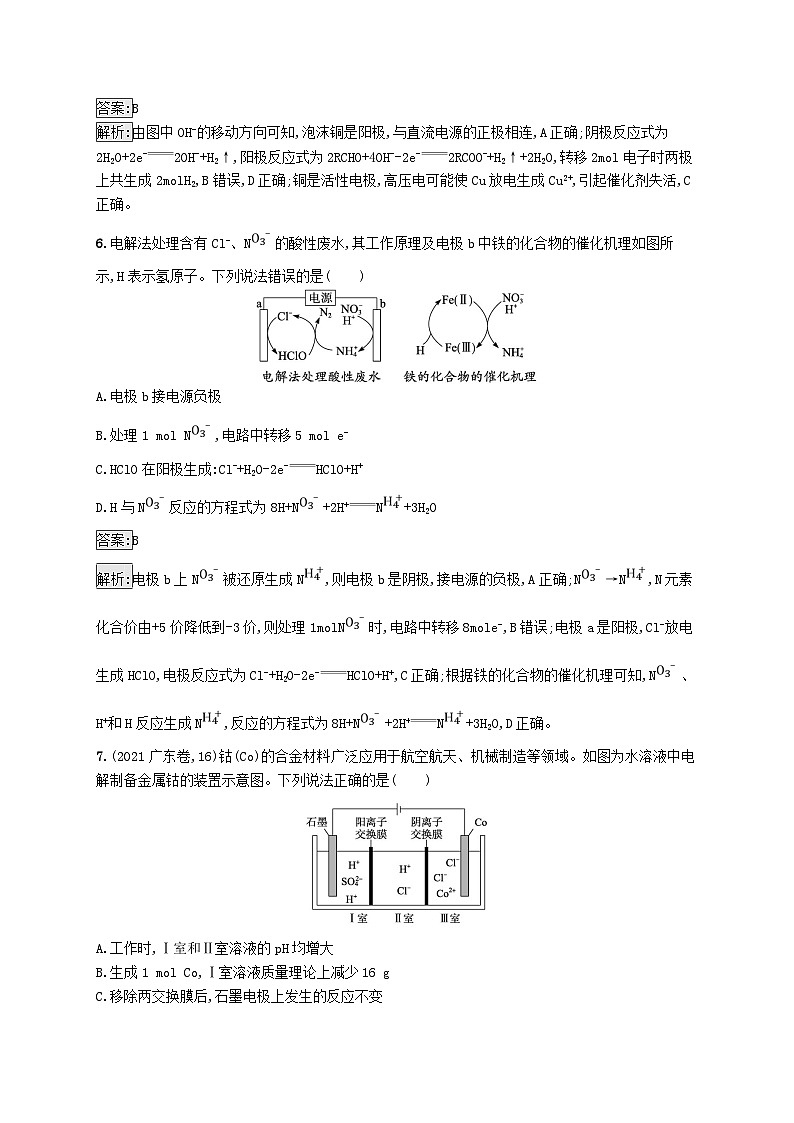 适用于新教材2024版高考化学一轮总复习第六章课时规范练32电解池金属的腐蚀与防护新人教版03
