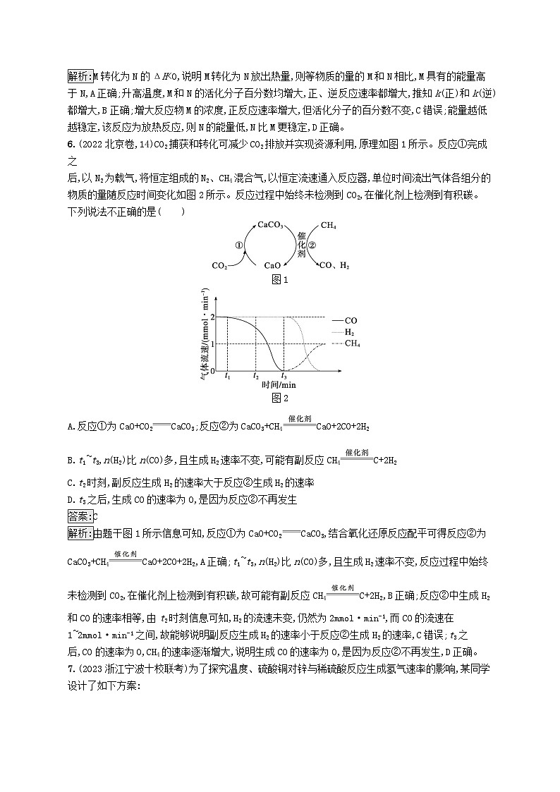 适用于新教材2024版高考化学一轮总复习第七章课时规范练34化学反应速率及影响因素新人教版03