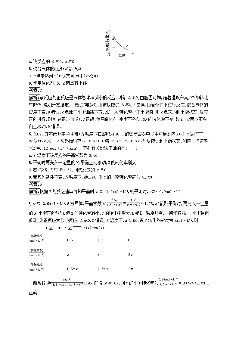 适用于新教材2024版高考化学一轮总复习第七章课时规范练36化学平衡常数及转化率的计算新人教版02