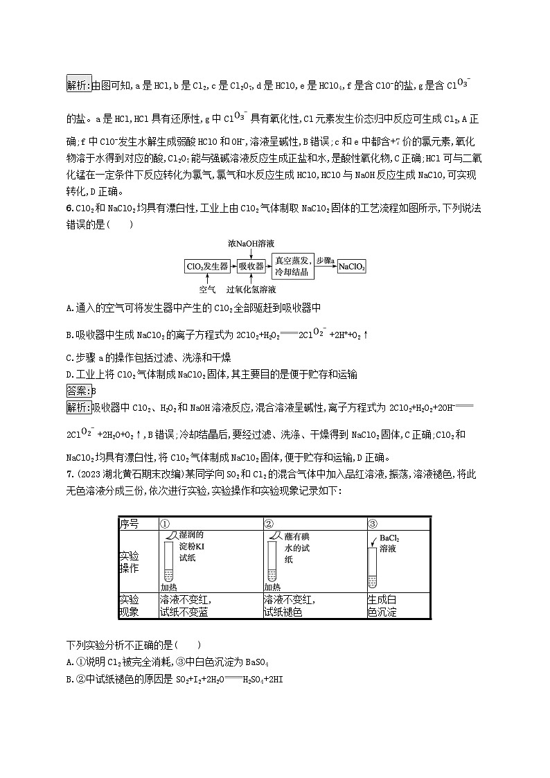 适用于新教材2024版高考化学一轮总复习第四章课时规范练14氯及其重要化合物新人教版第3页