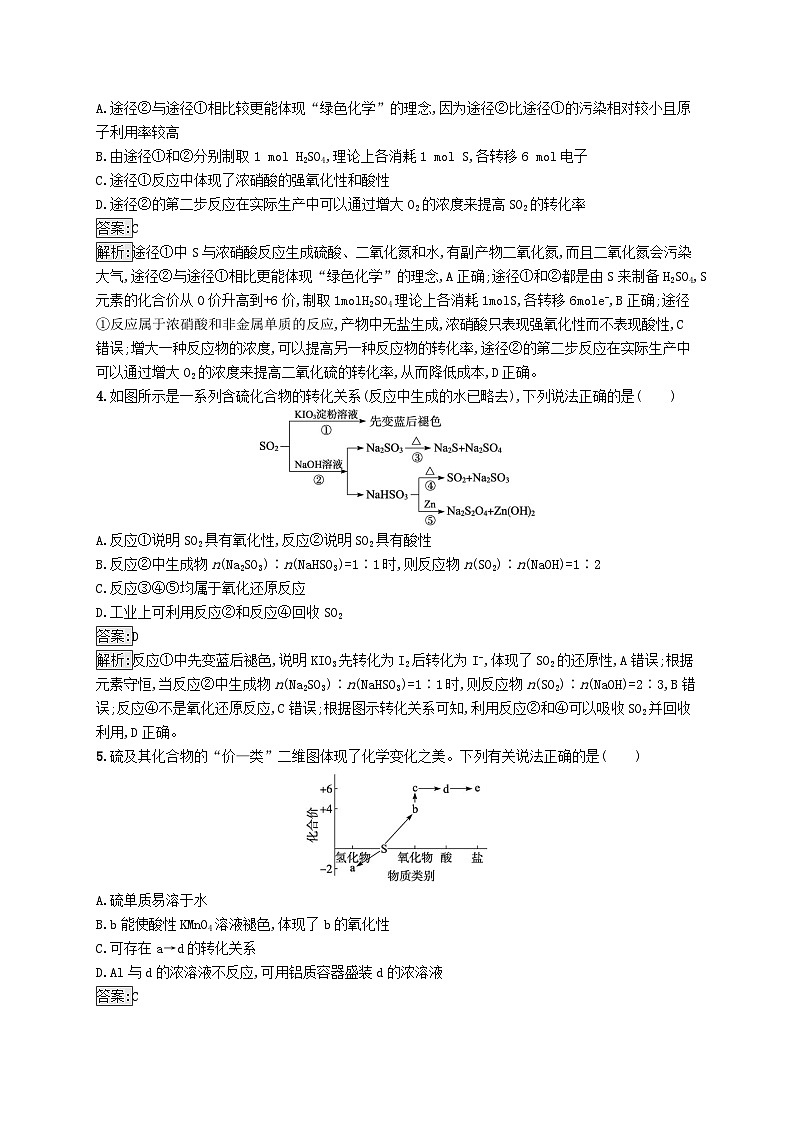 适用于新教材2024版高考化学一轮总复习第四章课时规范练17不同价态含硫物质的转化新人教版02