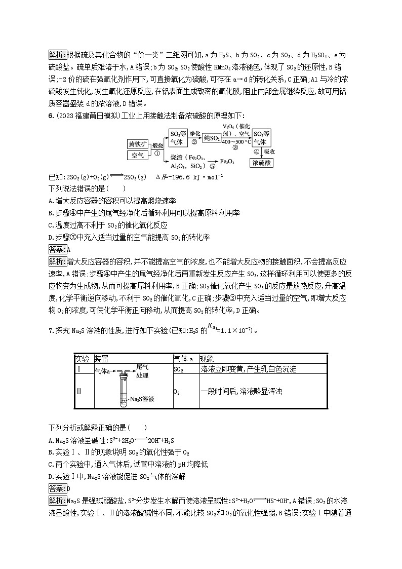 适用于新教材2024版高考化学一轮总复习第四章课时规范练17不同价态含硫物质的转化新人教版03
