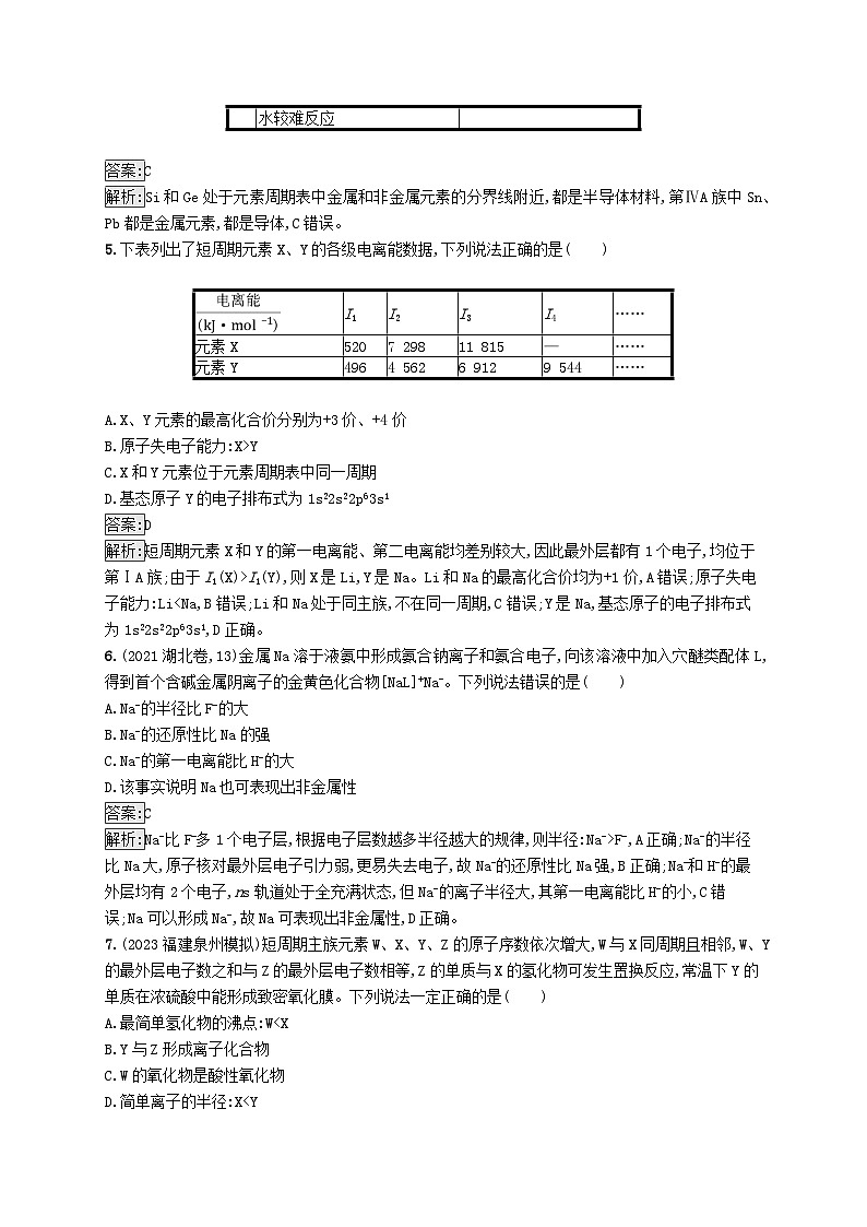 适用于新教材2024版高考化学一轮总复习第五章课时规范练23元素周期表和元素周期律新人教版02