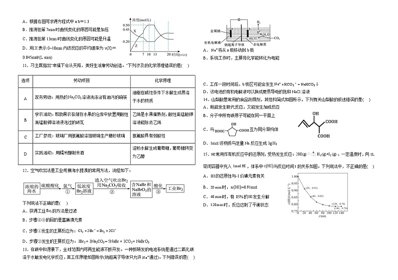 黑龙江省大庆市让胡路区2022-2023学年高一下学期7月期末考试化学试题（Word版含答案）02