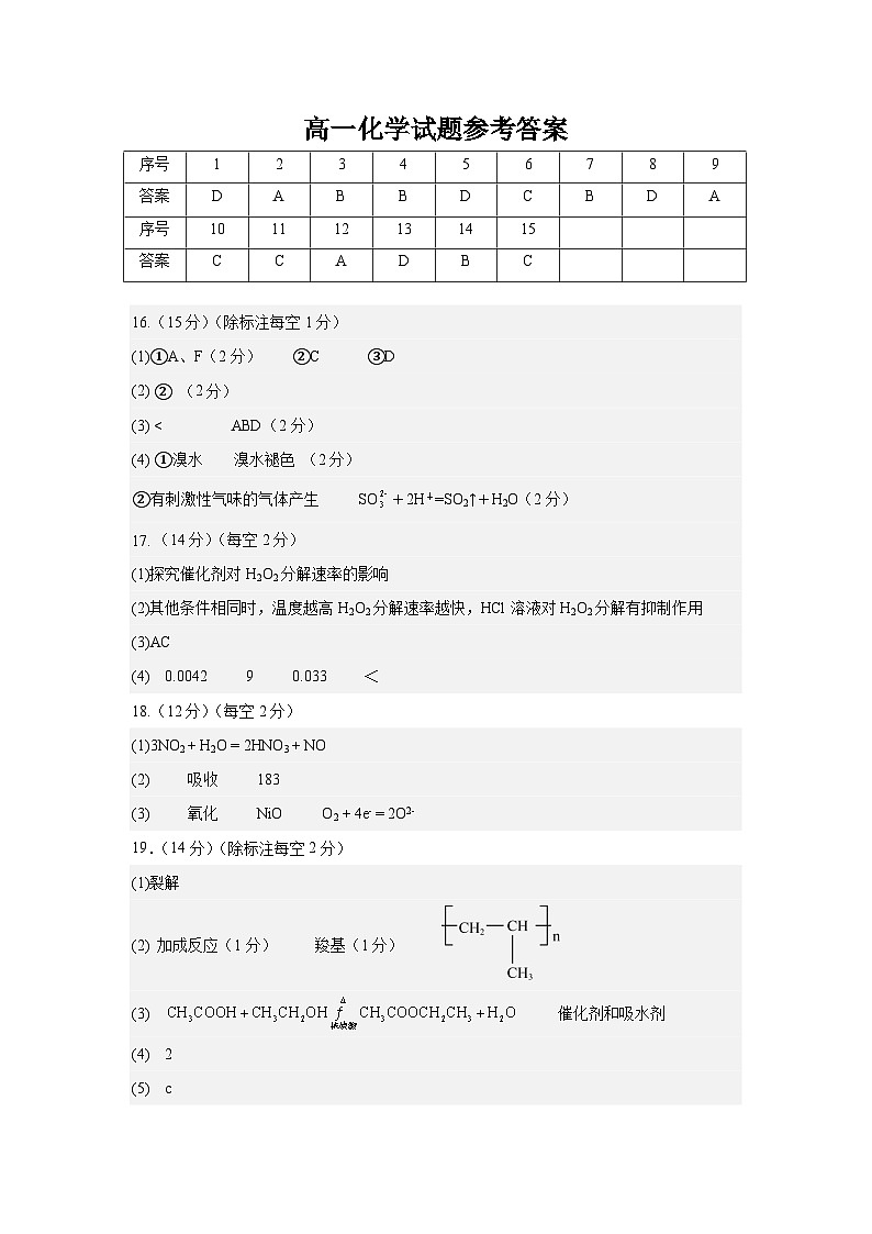 黑龙江省大庆市让胡路区2022-2023学年高一下学期7月期末考试化学试题（Word版含答案）01