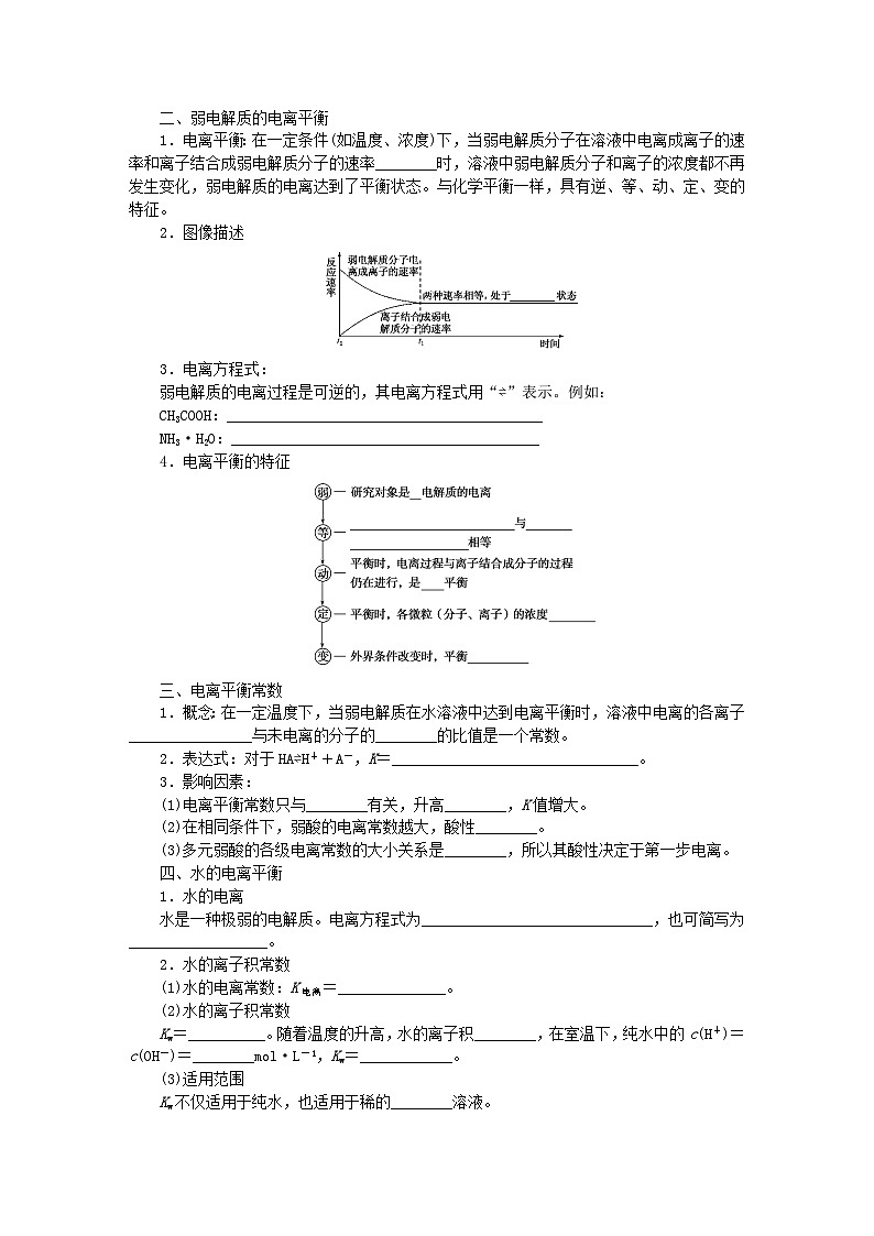 新教材2023版高中化学专题3水溶液中的离子反应第一单元弱电解质的电离平衡学案苏教版选择性必修102