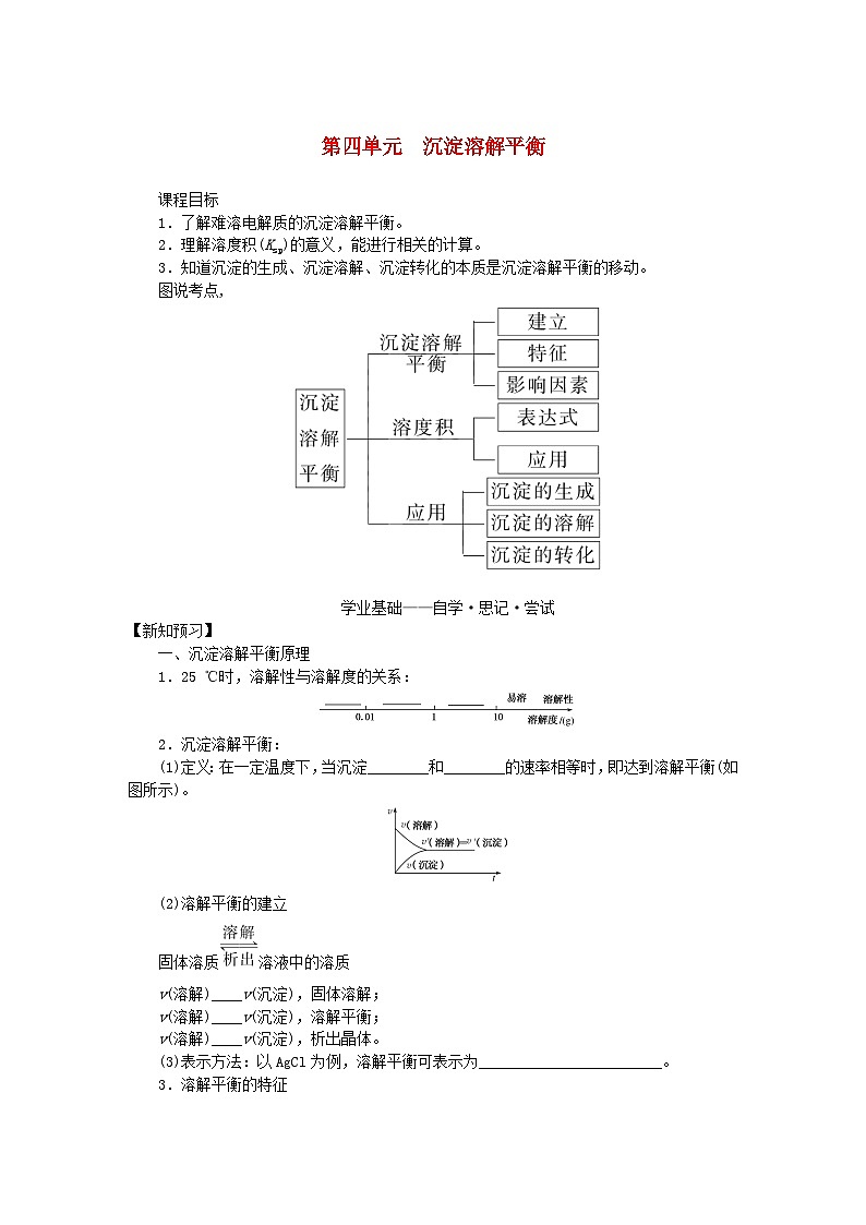 新教材2023版高中化学专题3水溶液中的离子反应第四单元沉淀溶解平衡学案苏教版选择性必修101