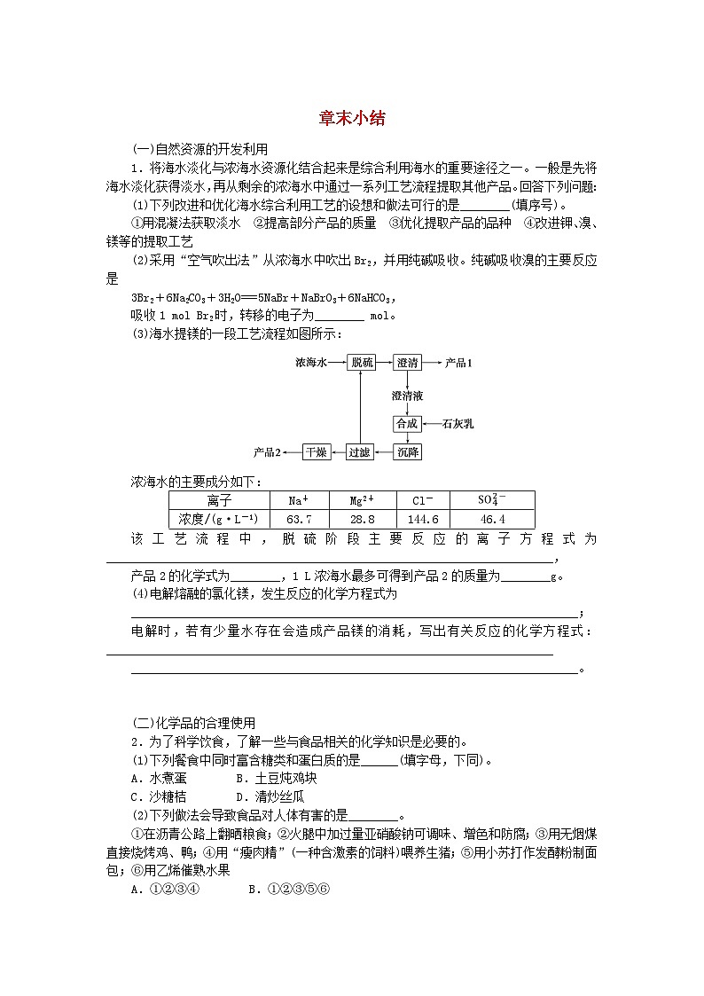 新教材2023版高中化学章末小结8第八章化学与可持续发展学案新人教版必修第二册第1页