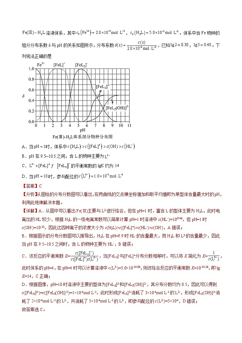 专题09 水溶液中的离子反应与平衡- （2021年-2023年）三年高考化学真题分类汇编（通用版）02