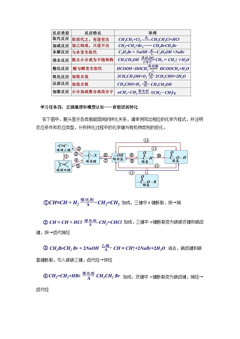 高二化学人教版（2019）选择性必修3 第三章 烃的衍生物 整理与提升 教案03
